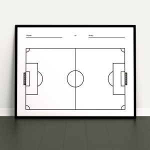 Whiteboards